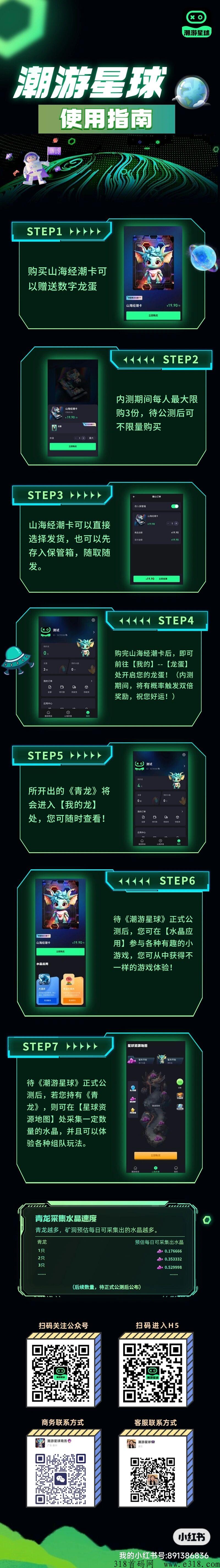 潮游星球，等公测上线，据说还有更  多新颖玩法