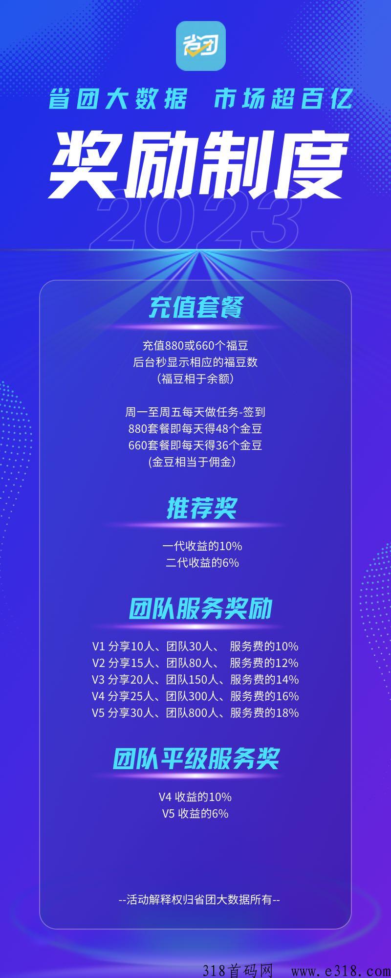 省团数据即将上线，感兴趣的来