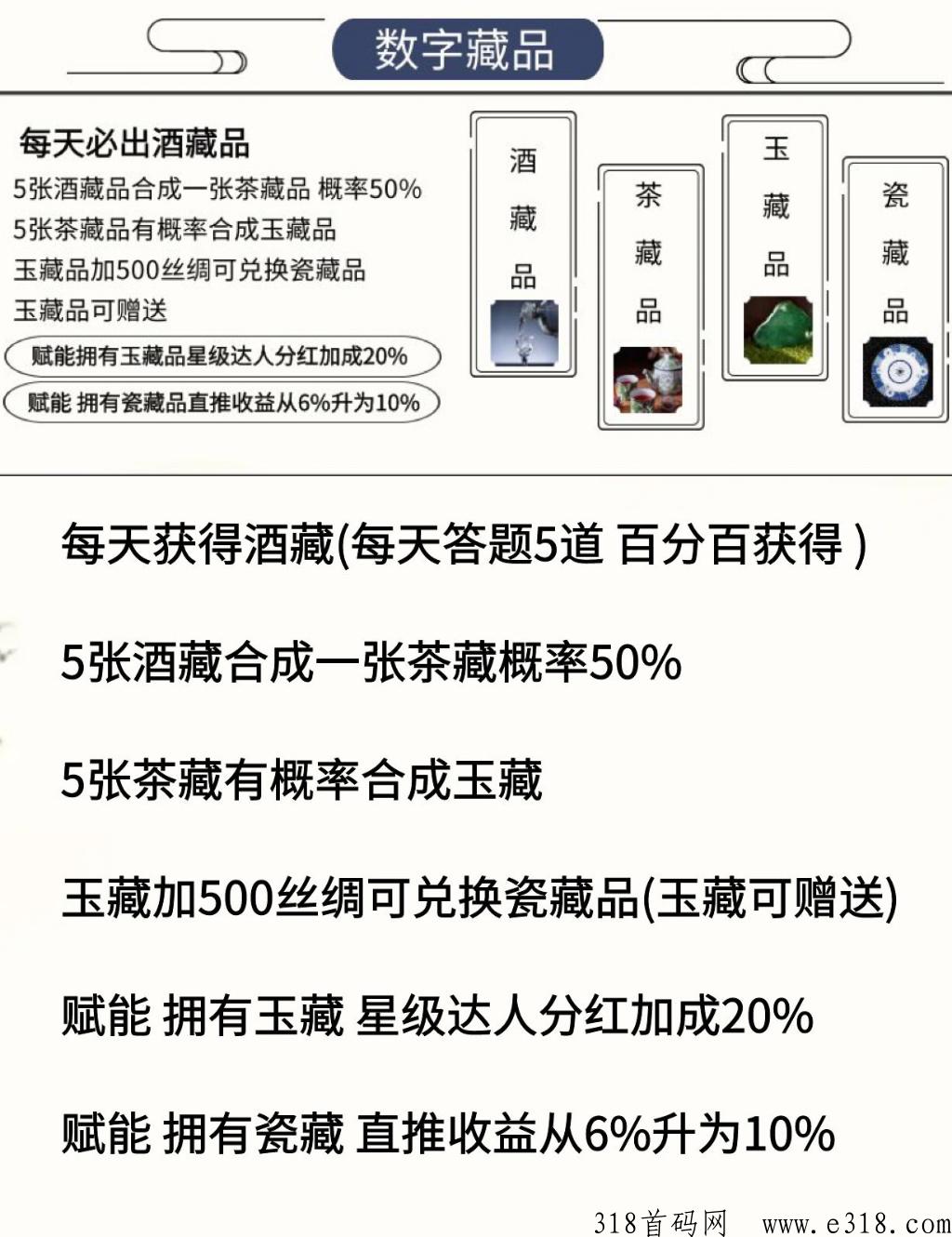 中元素，卷轴+藏品，不卡级+不持包，火爆预热排线中！