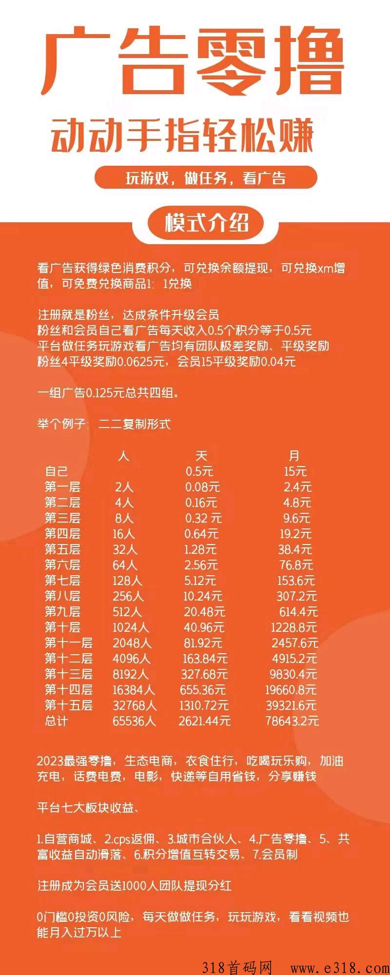 享买汇APP超级福利，最强看广告上线