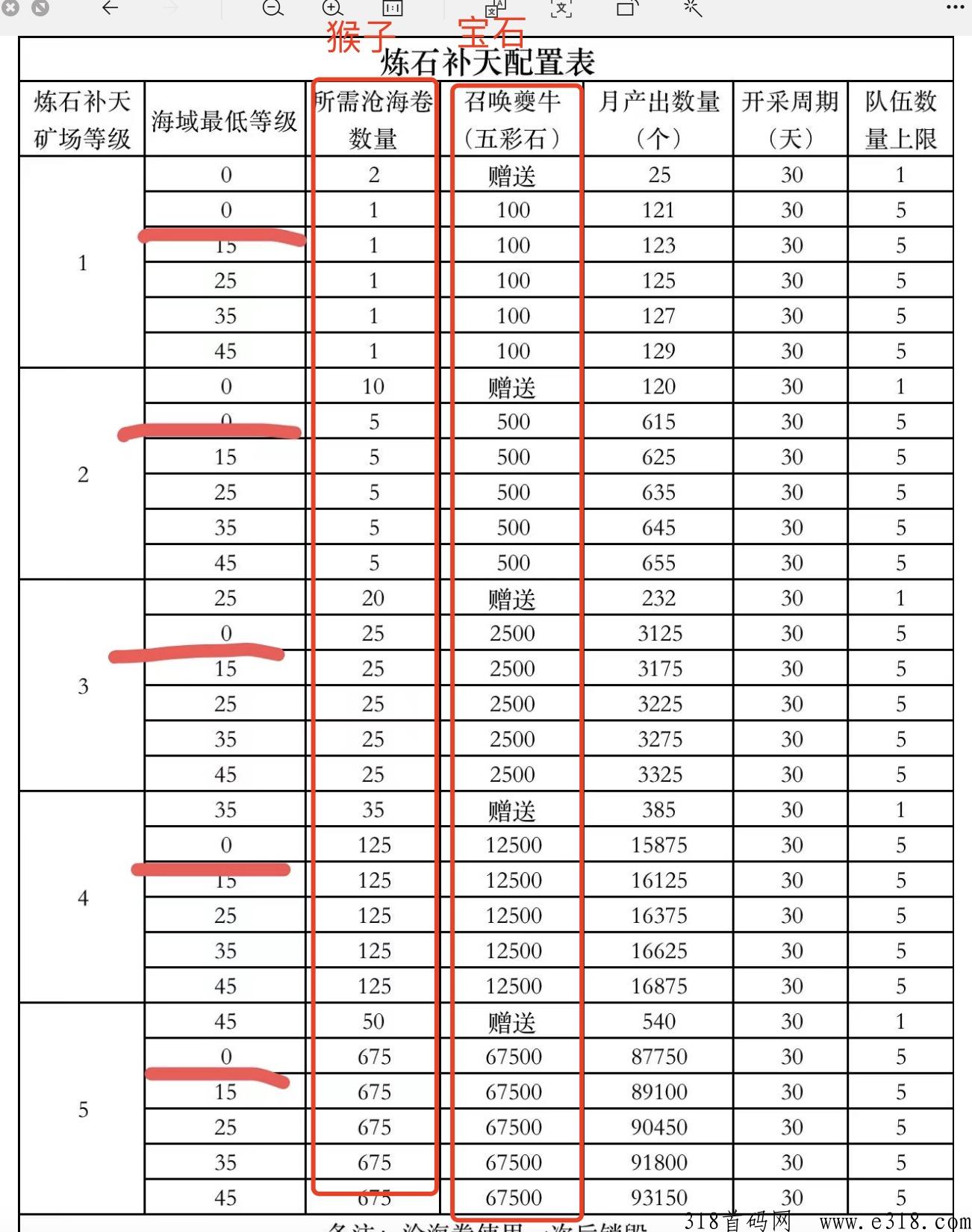 幻兽录，山海经模式，赶快上车