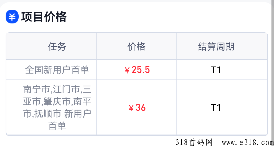 滴滴代驾推广首码项目，高佣金版本