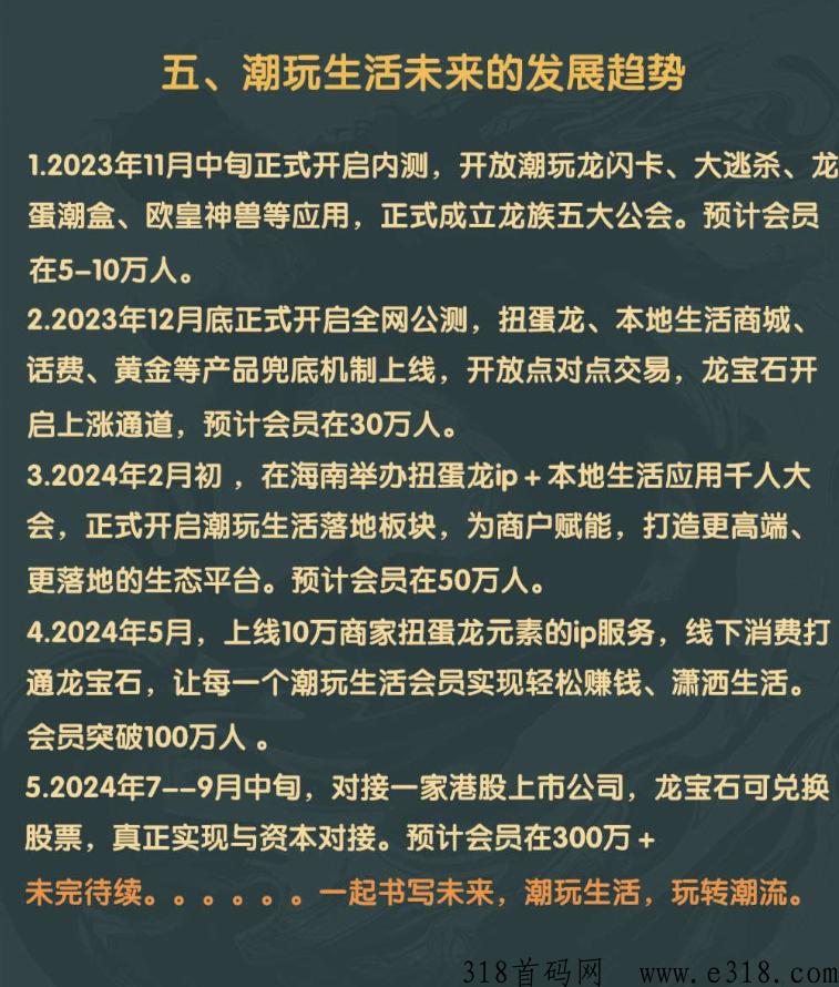 [预览]潮玩生活，潮玩版本的陀螺世界，必定大火，预热中，高扶持