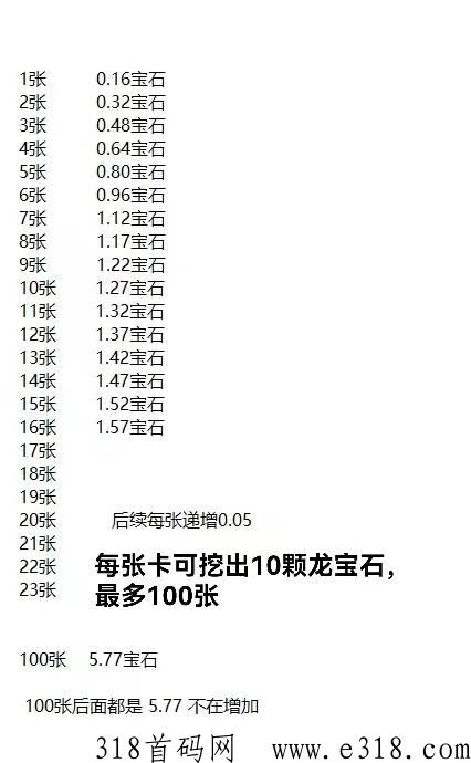 [预览]潮玩生活，潮玩版陀螺世界，背景强大，体制完美，跨年项目，高扶持