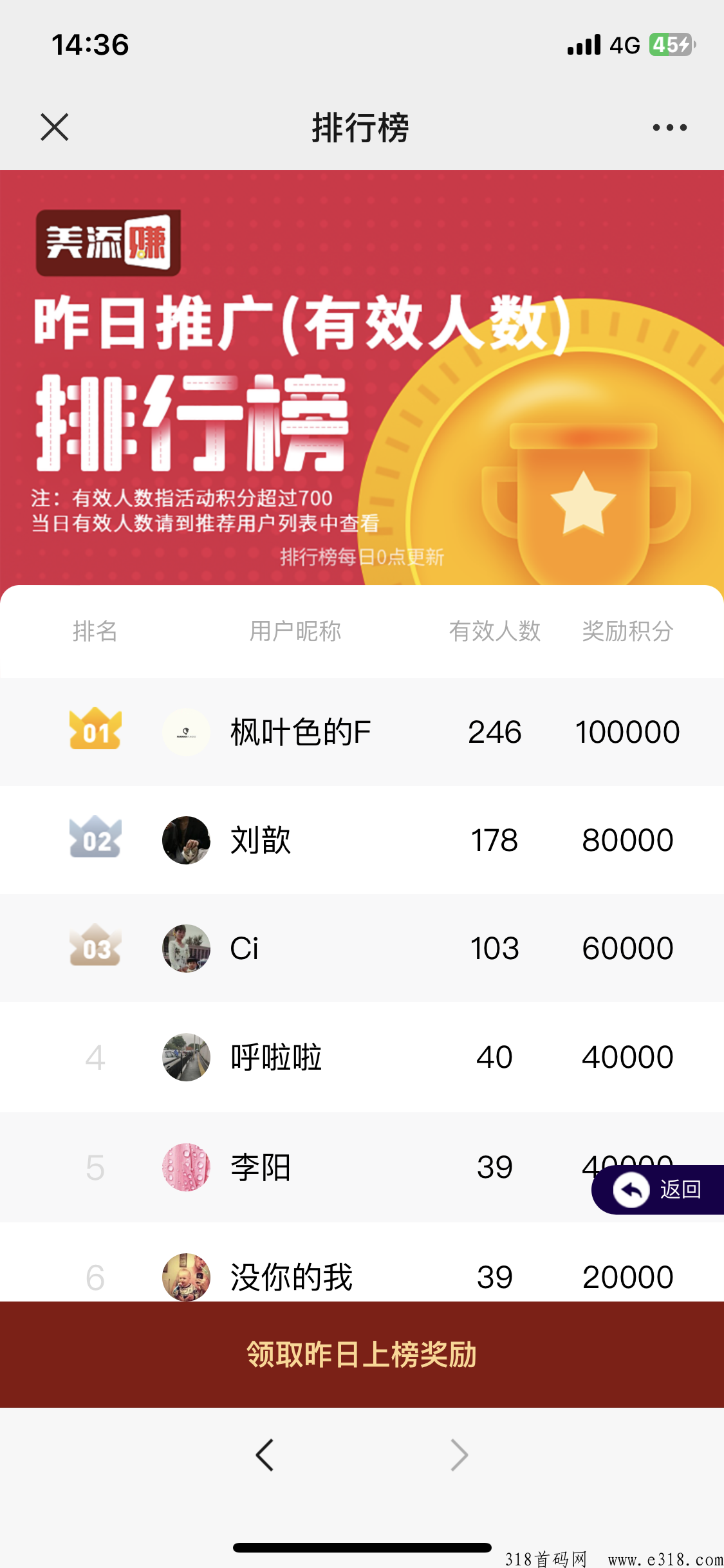 美添赚、关注、阅读、评论、点赞