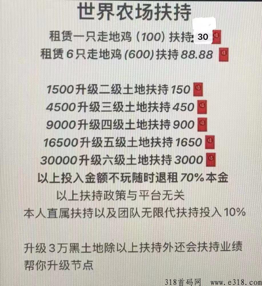 [预览]Farm梦幻农场，良心推荐，已上苹果应用商店，大盘