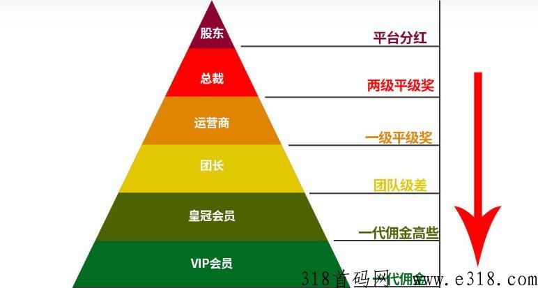 蜜省客是什么平台，是否靠谱