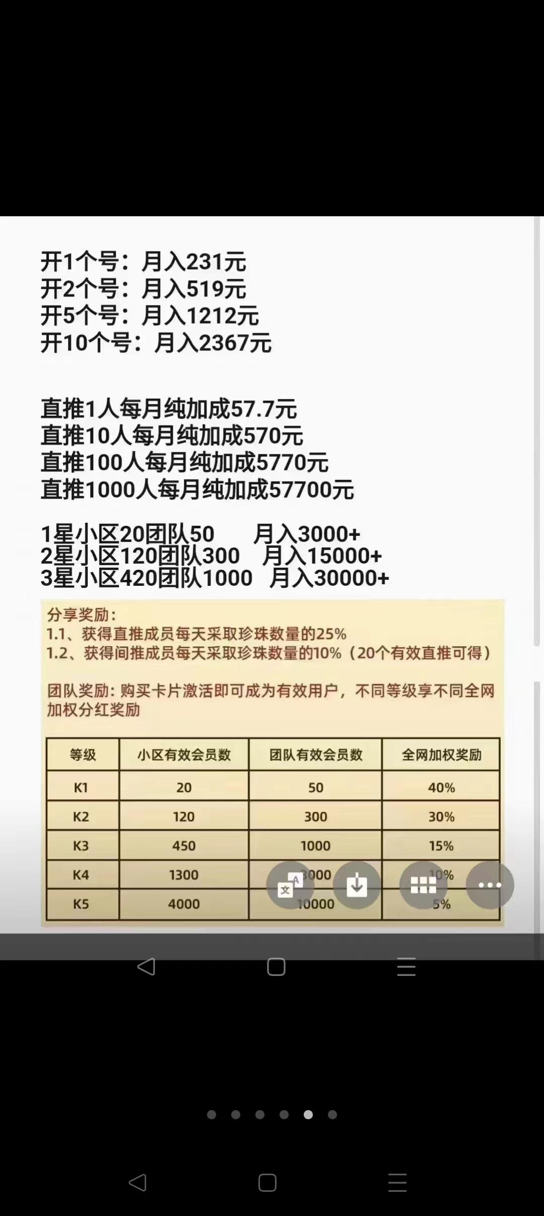卡帕项目