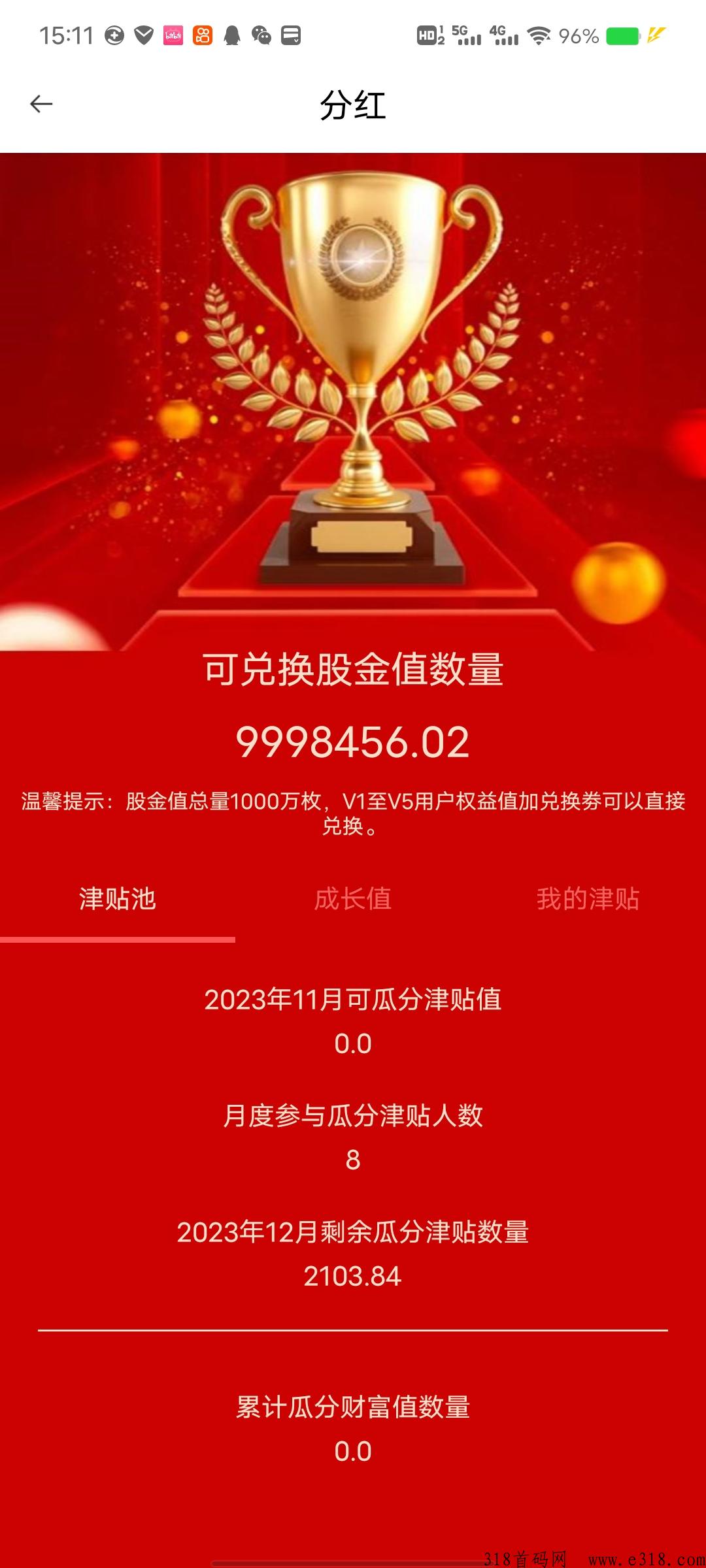 商联盟全新更新等你来参加津贴瓜分