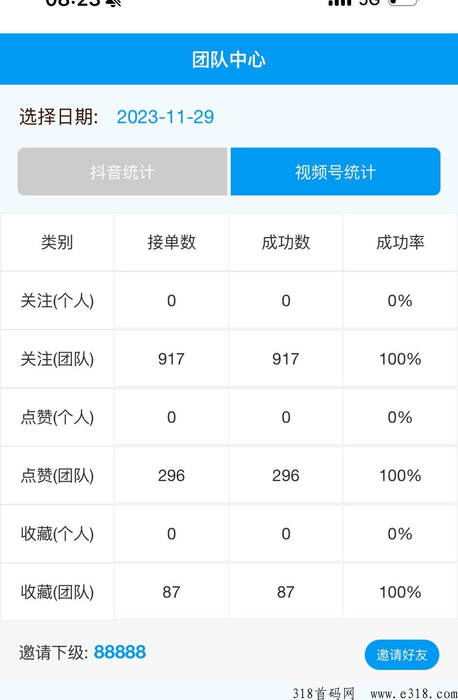 番茄平台需要网推