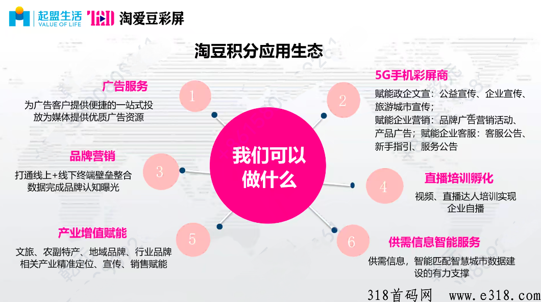 起盟生活火爆项目，今年布局明年躺赚，扶持顶