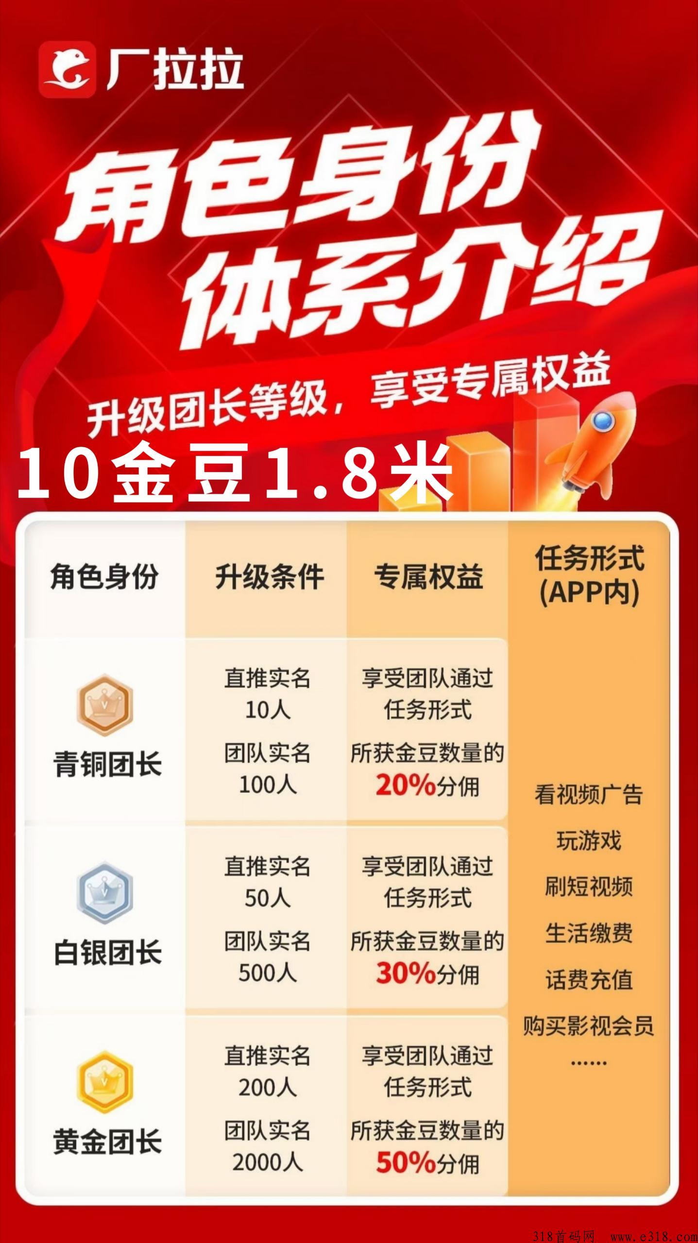 厂拉拉，火爆来袭，免费撸货