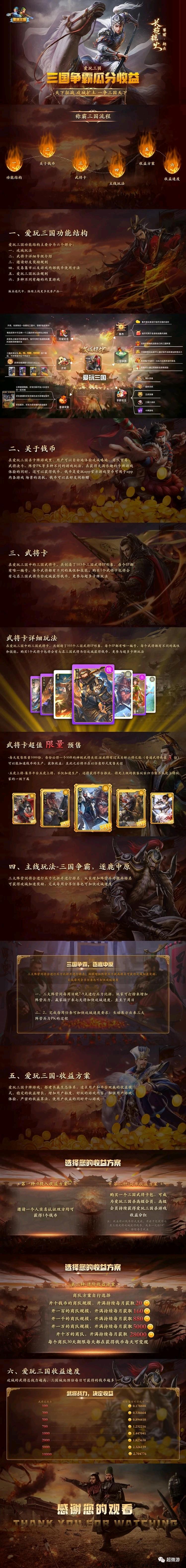 爱玩三国，团长提前锁粉