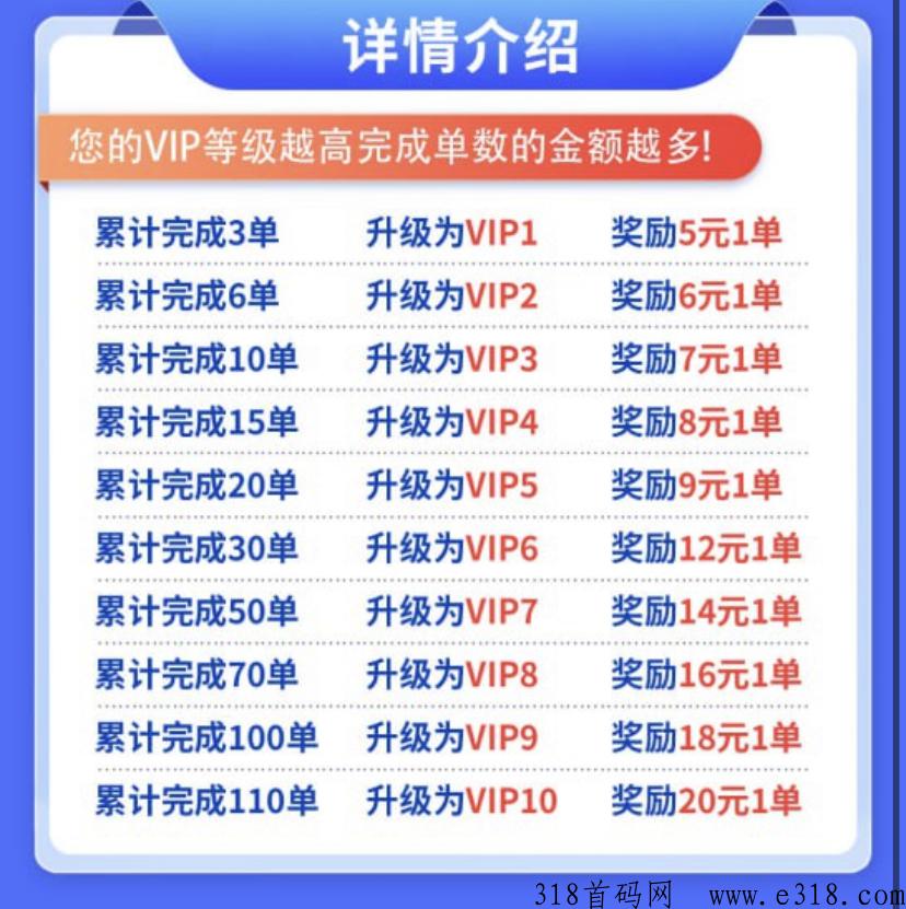 送q啦，快来赚米吧