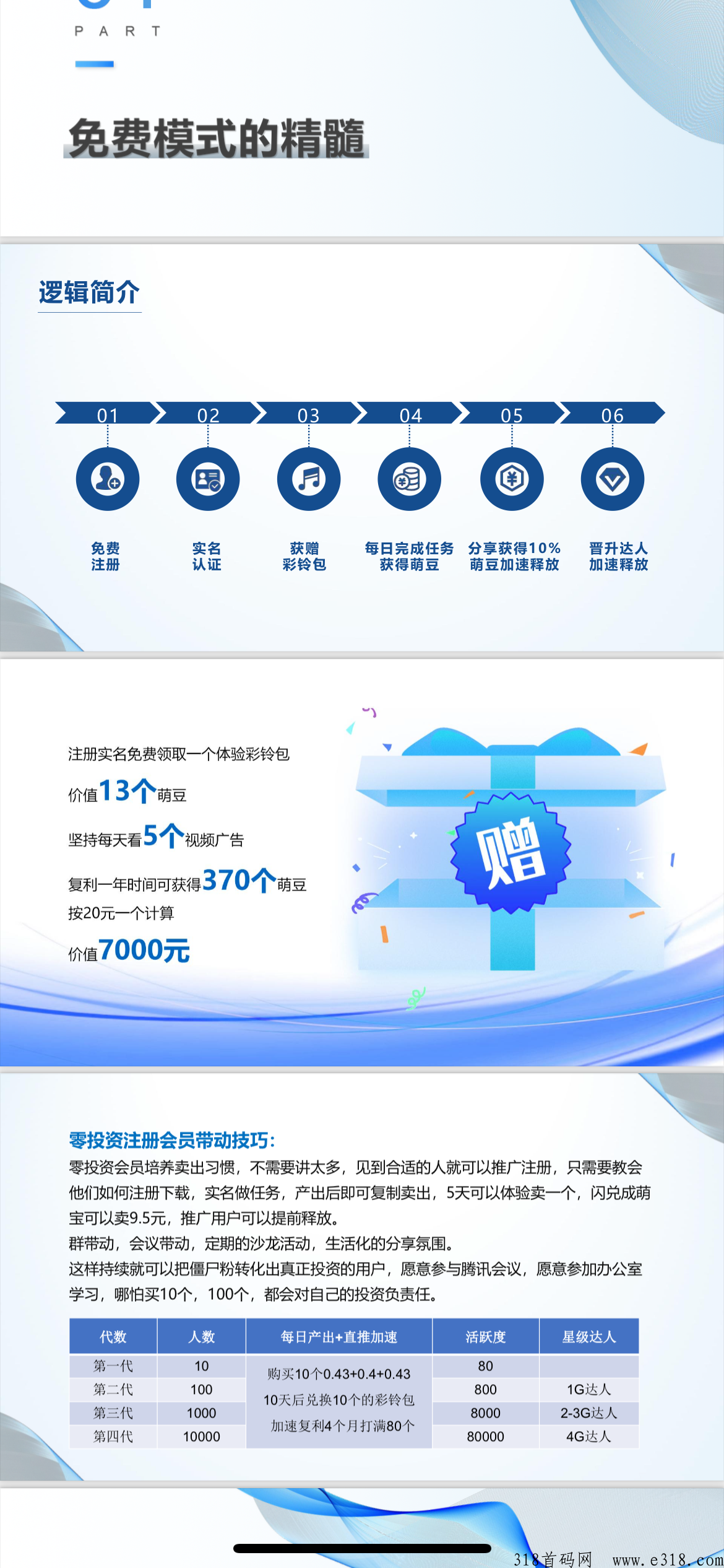 起盟生活卷轴模式，代扶持6，下一个蚁丛巅峰项目