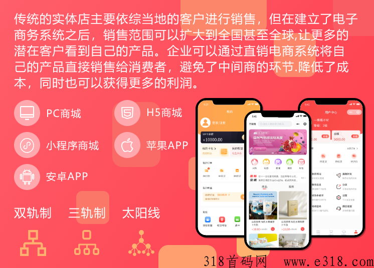 新零售电商平台分销分佣返利商城系统定制开发