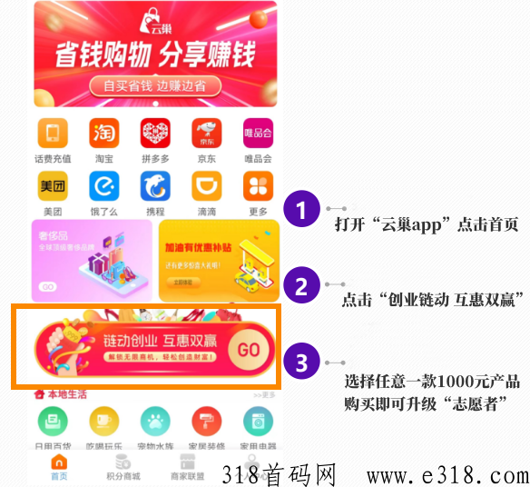 云巢国际首码，生活刚需消费多少补贴多少，消费就是工作