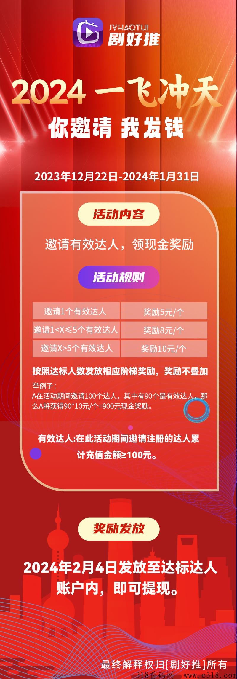剧好推，短剧平台让你2024年短剧项目一飞冲天
