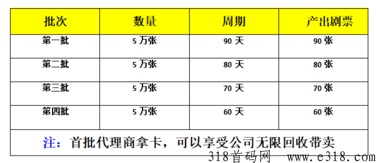 后宫里剧场上线倒计时1天，元旦火爆启动，首码抢注