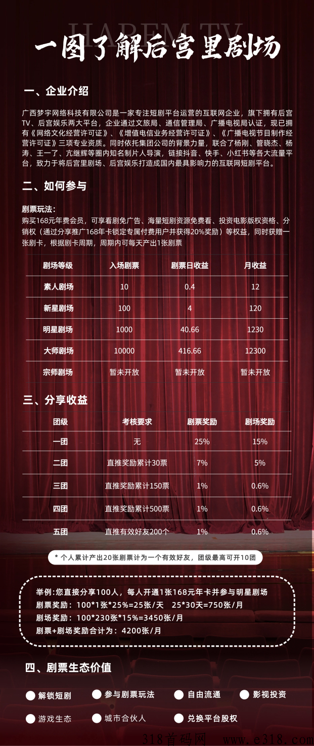 后宫里剧场上线倒计时1天，元旦火爆启动，首码抢注