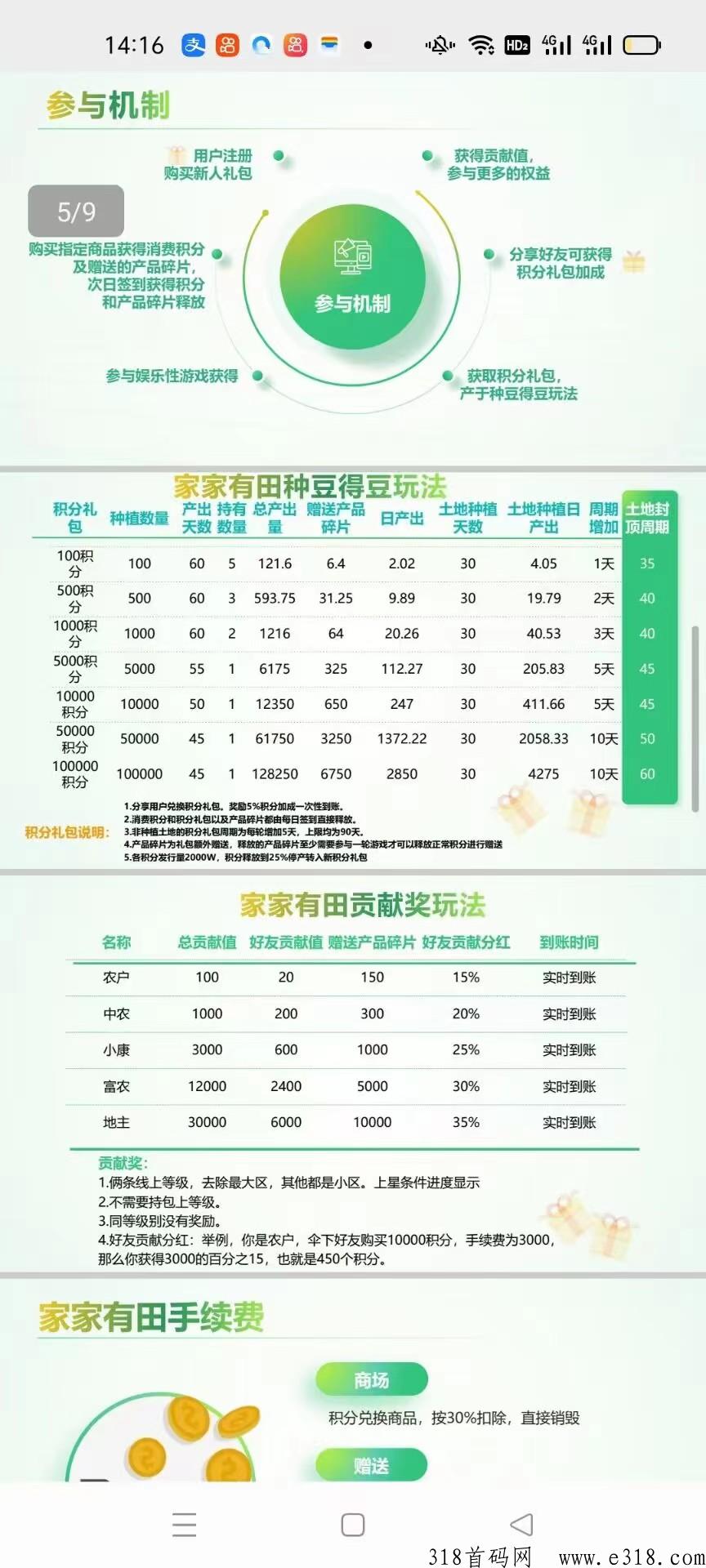 家家有田，重庆檬泰生物科技有限公司，实体项目，一分难求