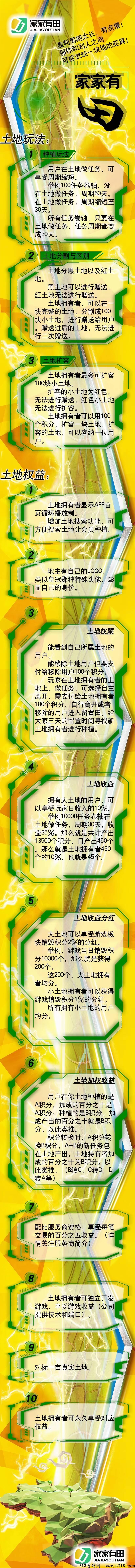 家家有田，重庆檬泰生物科技有限公司，实体项目，一分难求