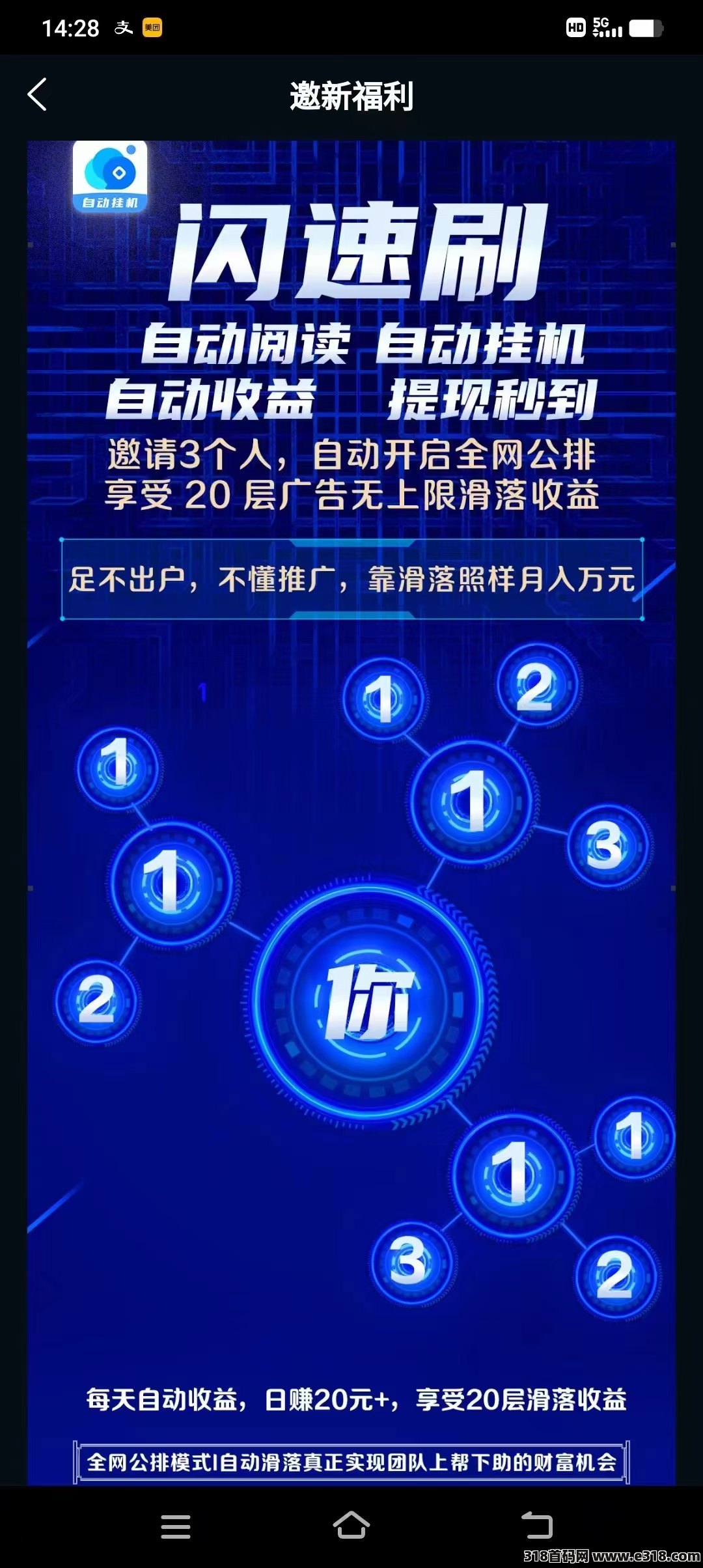 闪速刷，首码火爆来袭，每天开启自动收益，全网公排20层滑落收益