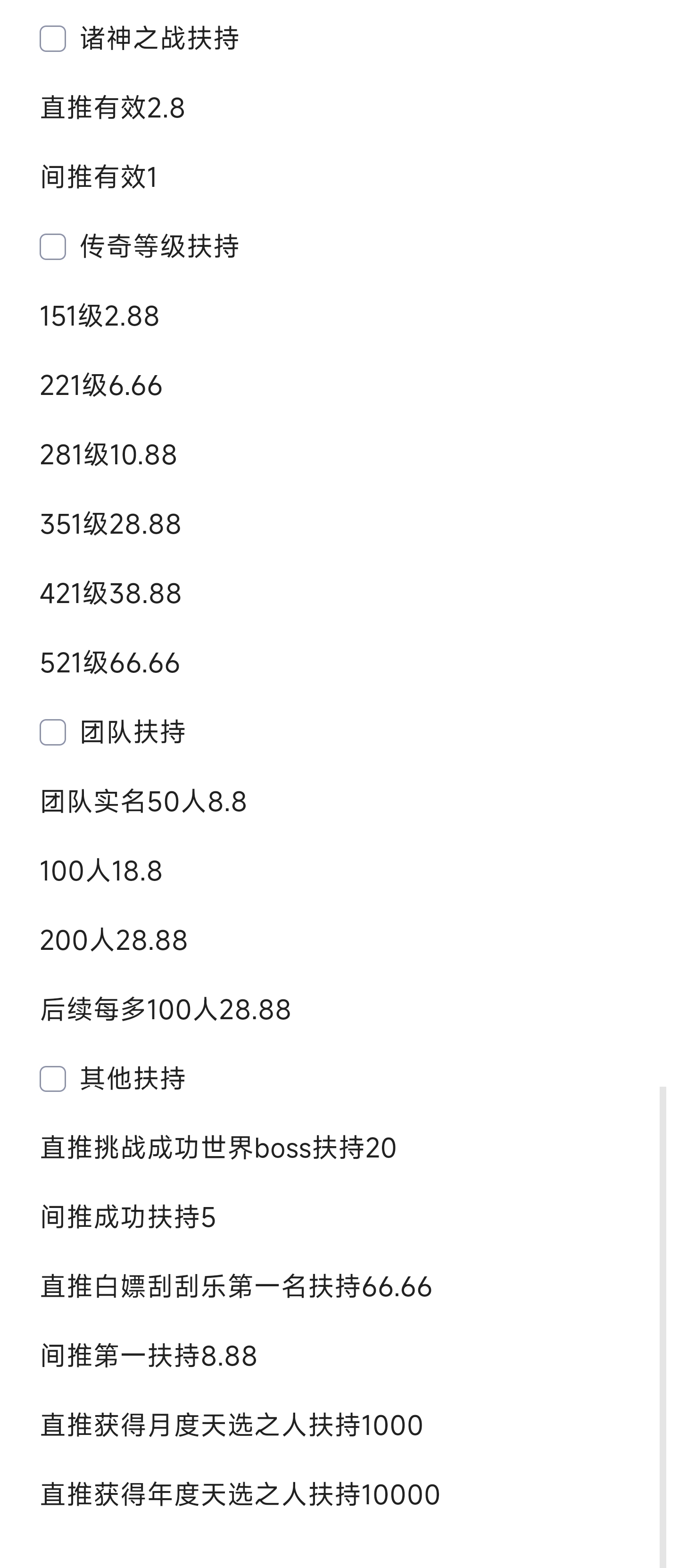 诸神之战，最新项目，零撸之王