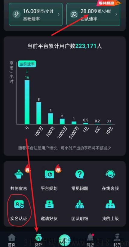 首码享视，火爆项目，零创首选，人人持股