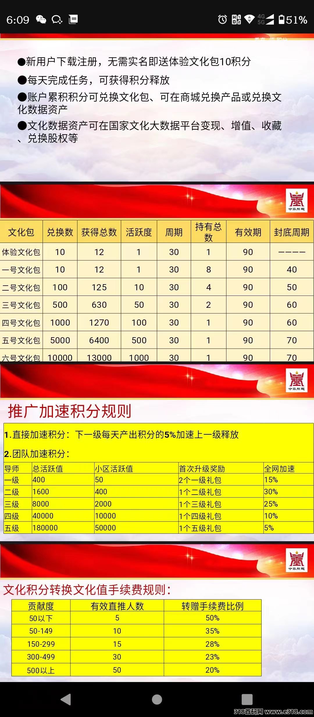 中九新超，新项目首码