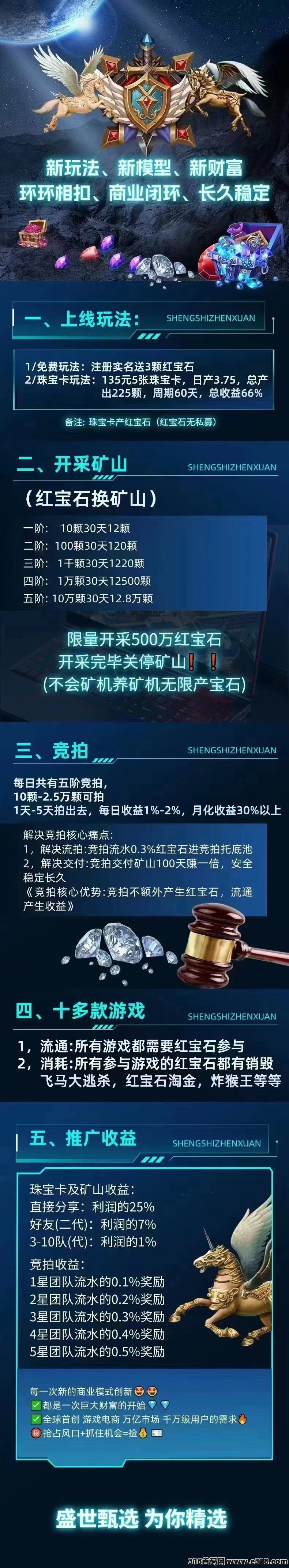 颠覆潮玩新概念，盛世甄选重磅来袭，预热对接团长免单