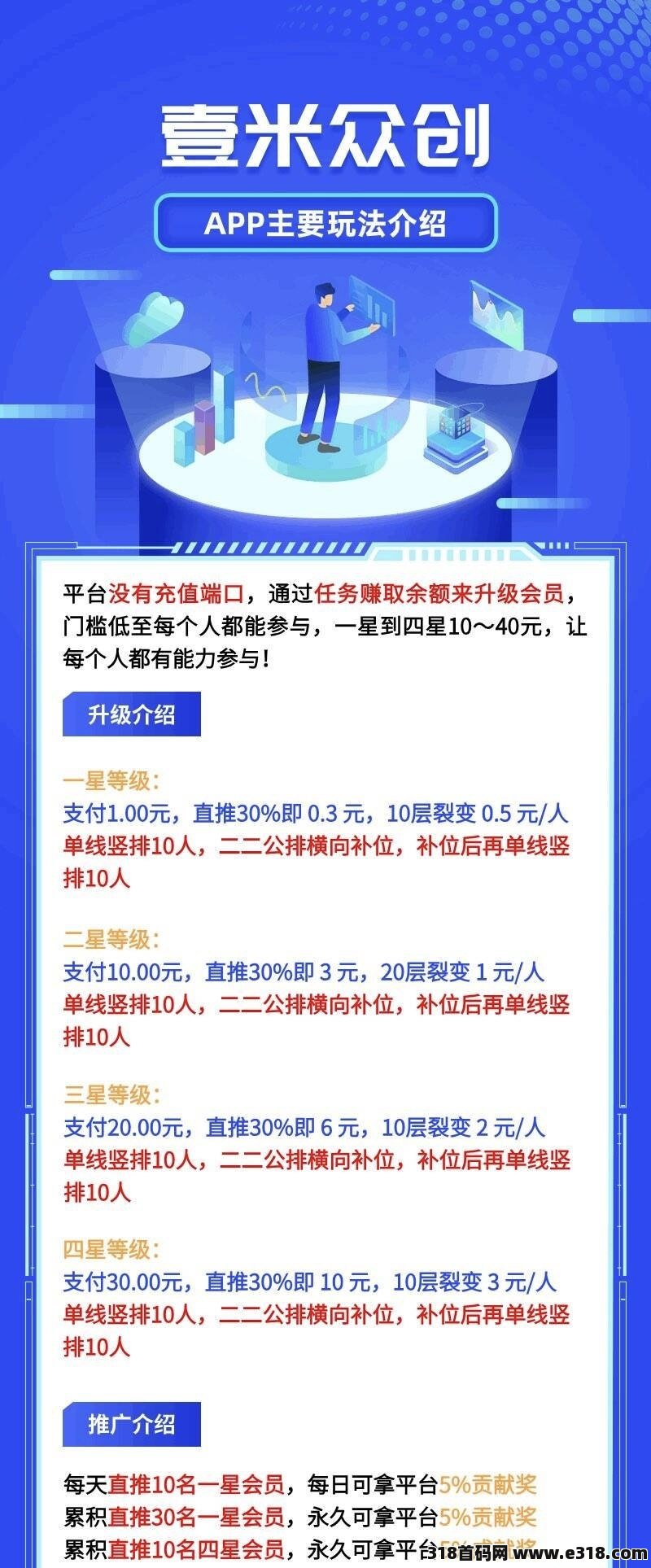 [预览]刷广告，无限制，有时间可以一直刷，一天赚几十上百