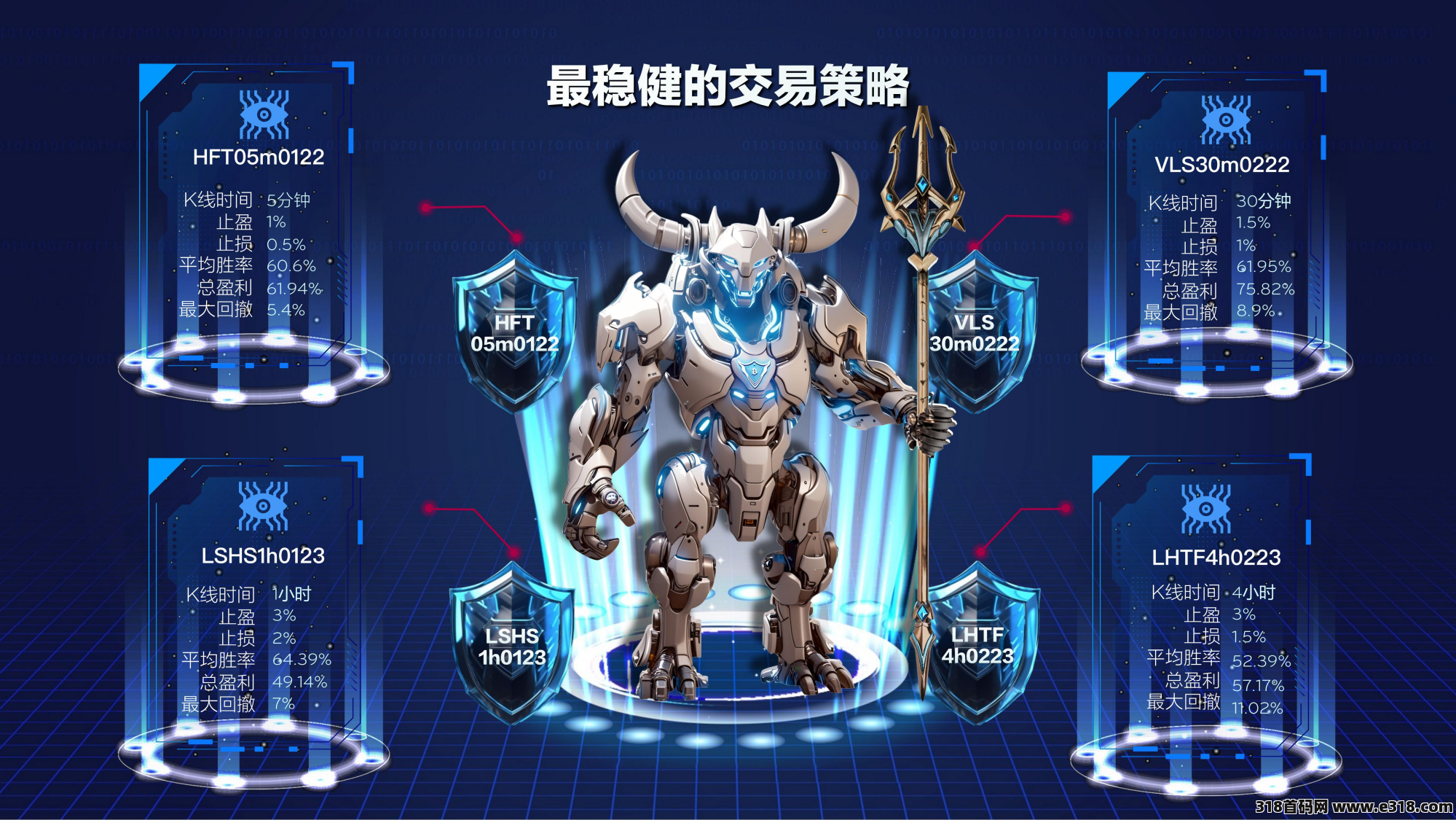 PLANB普兰官方招募团队长