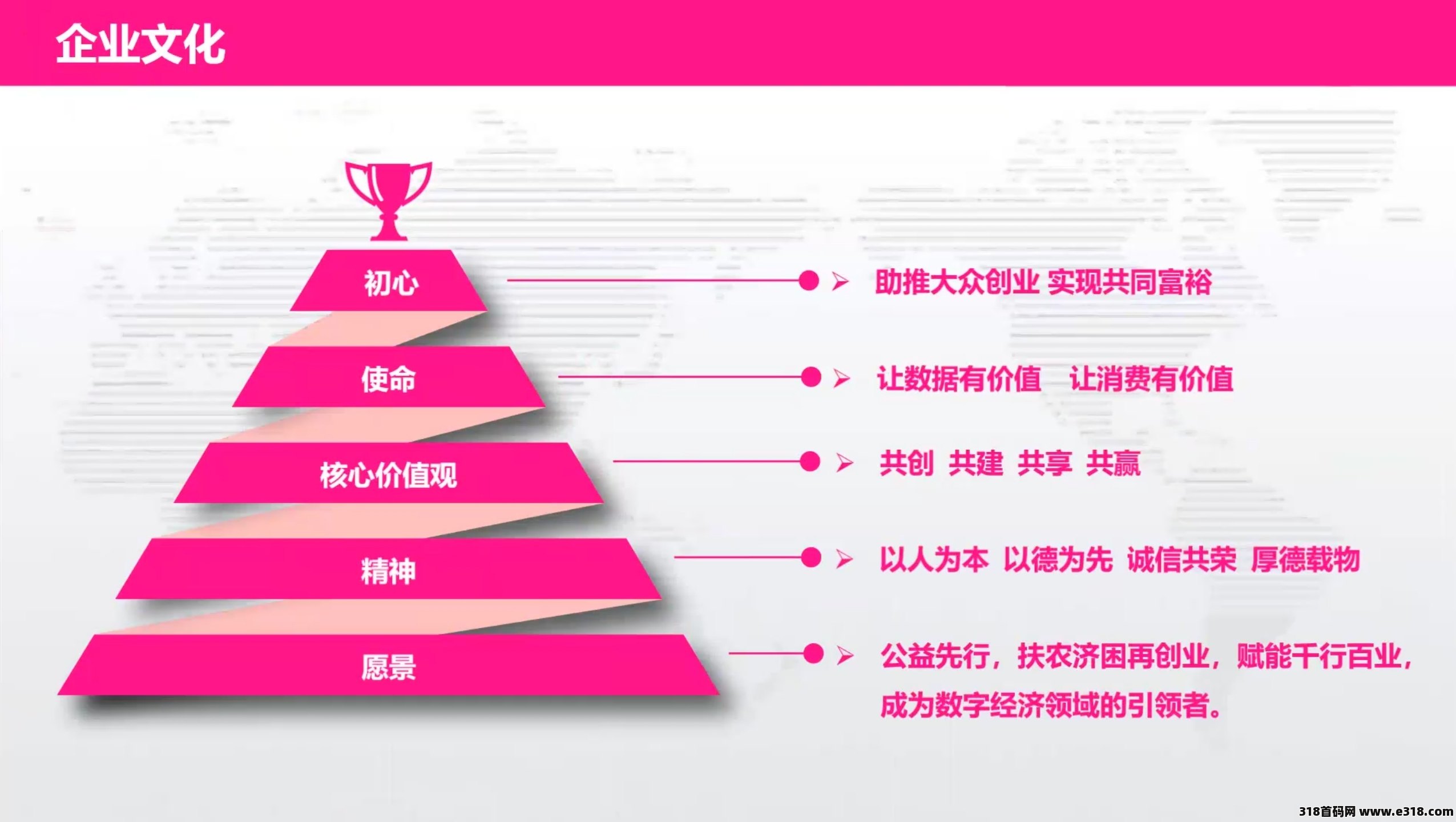 您来与不来淘爱豆都将成为2024天花板项目