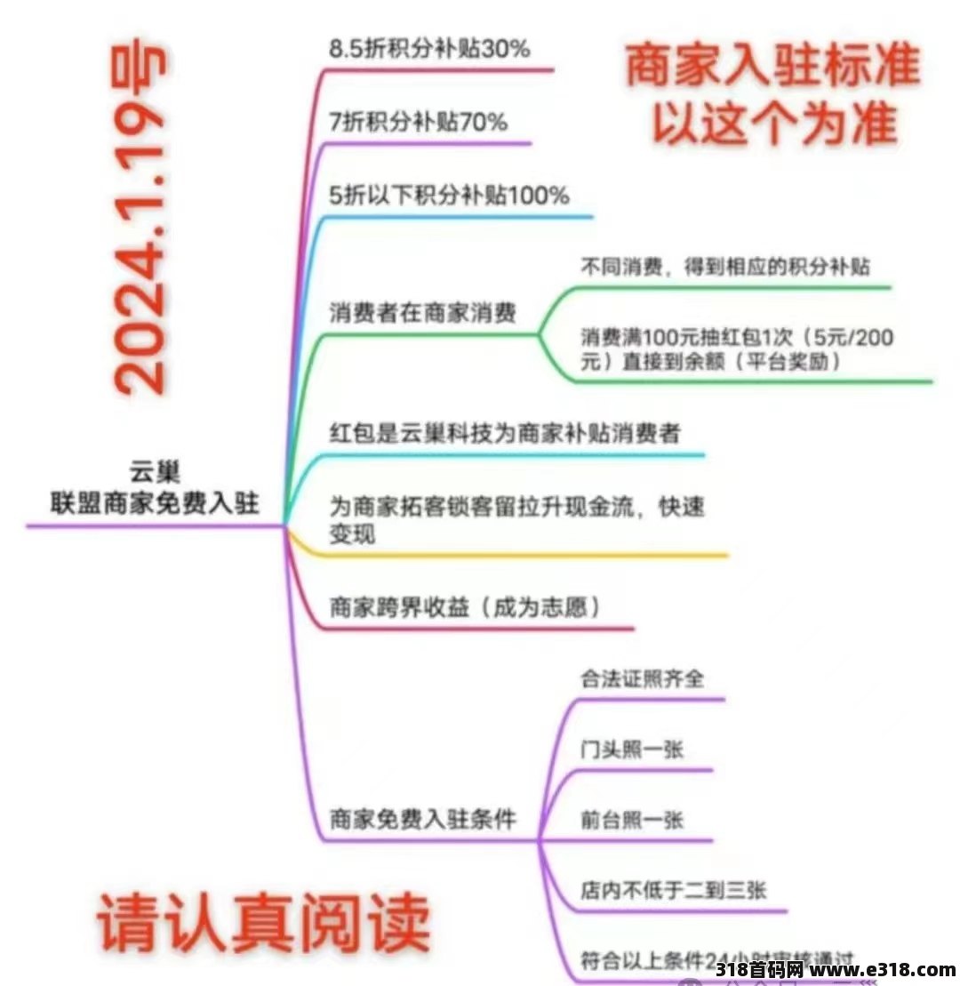 云巢平台安全吗？是否值得推广？