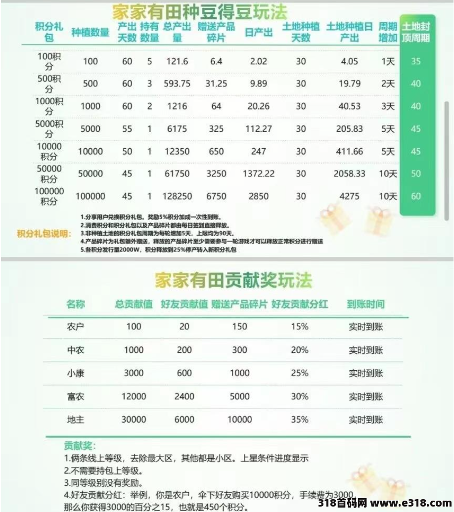 新年新征程，家家有田邀请您一同起航，最低39米开启财富大门