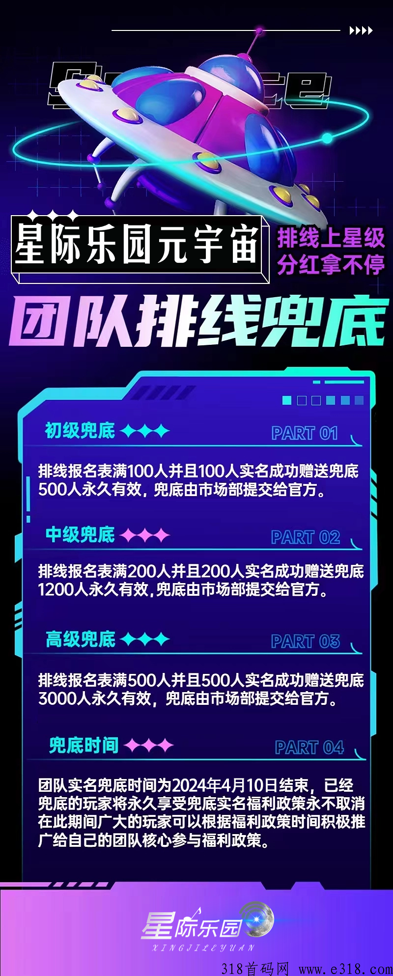 星际乐园，火爆排线中