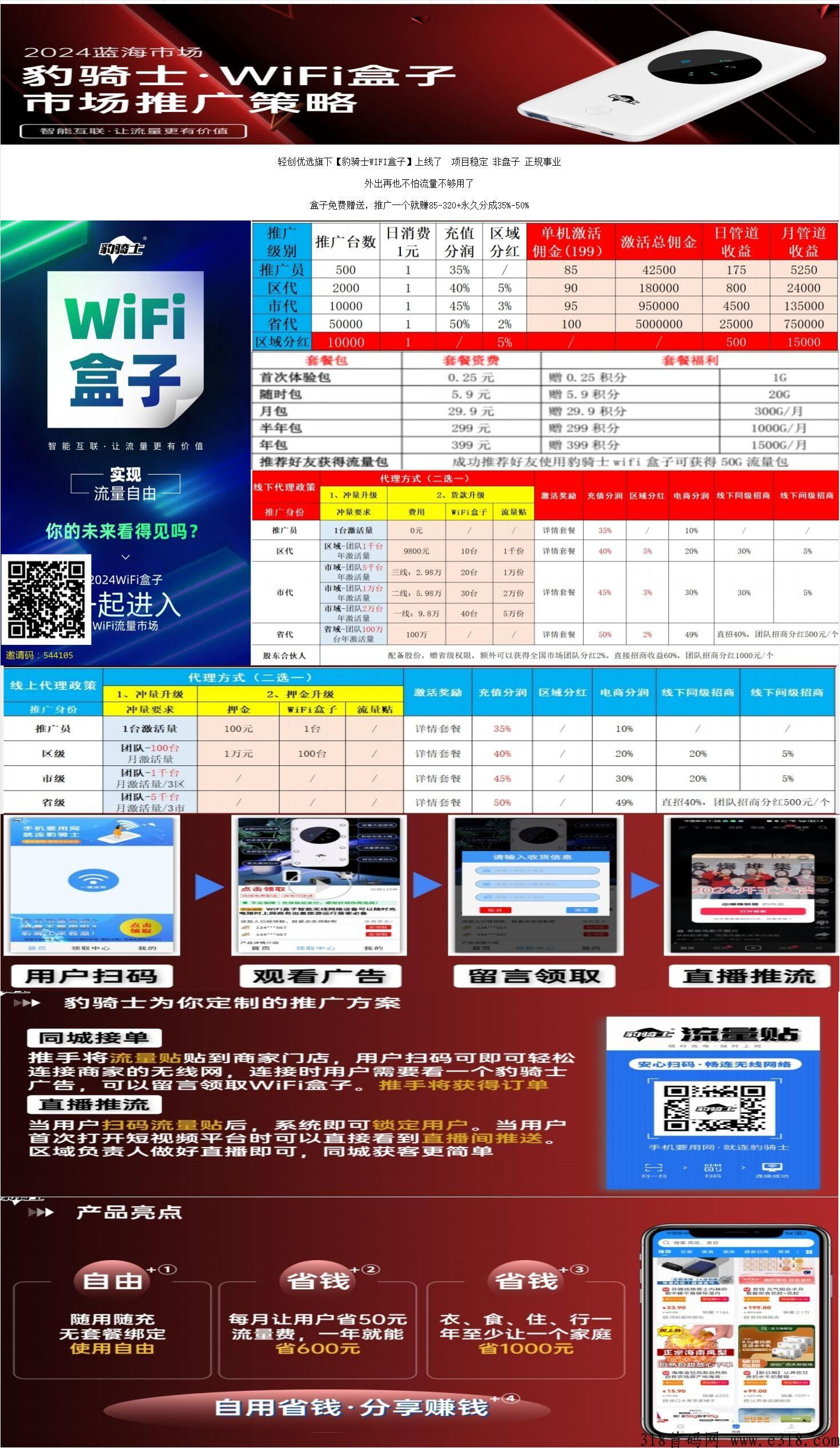 豹骑士WIFI盒子，上线了，项目稳定，正规事业