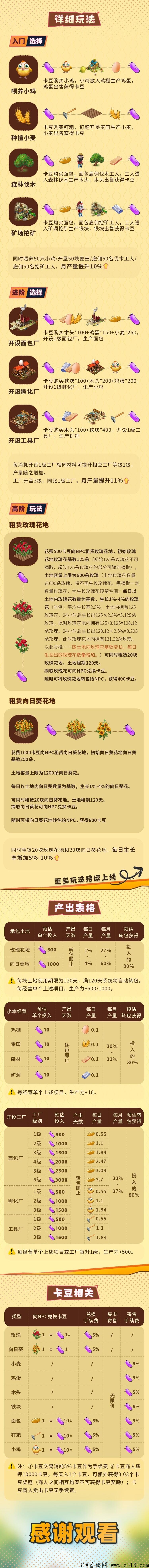 卡特世界玩法今日上线，注册实名即得扶持，上架链游