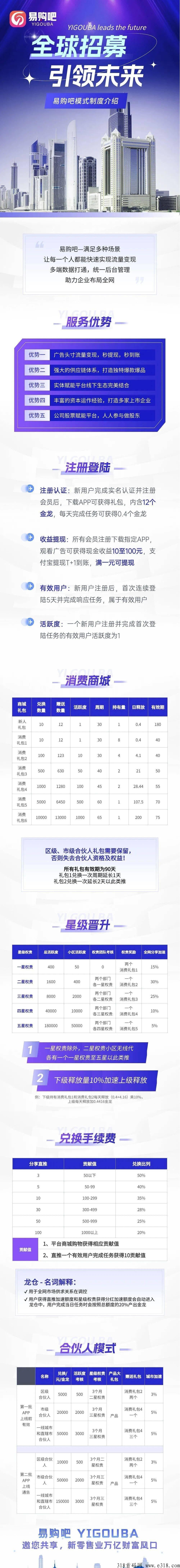 首码易购吧排线钟，即将上线任务，扶持拉满