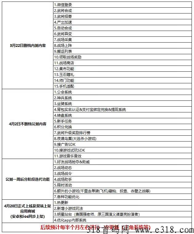 梦幻神将（即将内测）