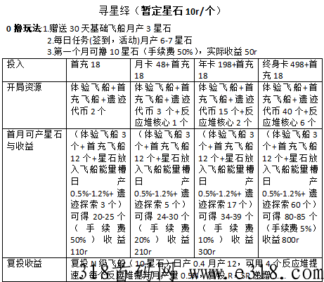 54a2e62f6a20240324203903