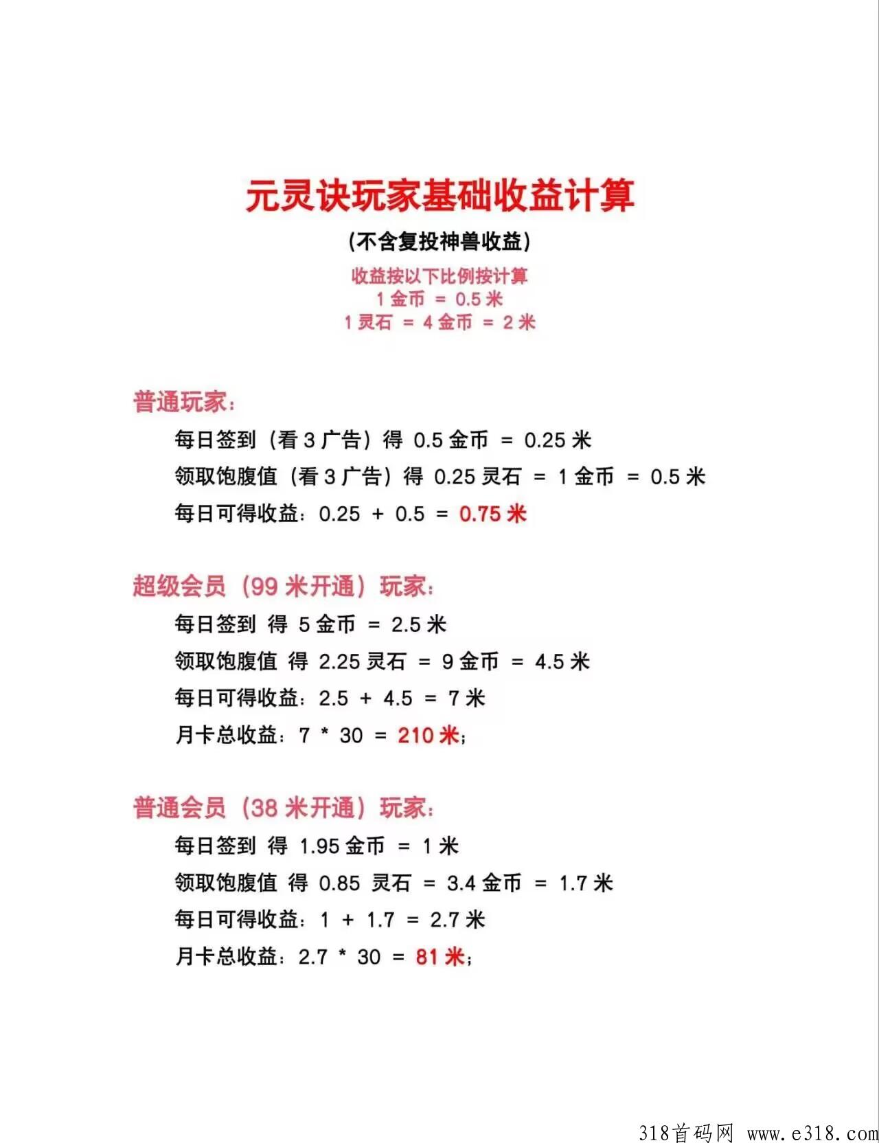 元灵诀即将上线，高扶持对接团队