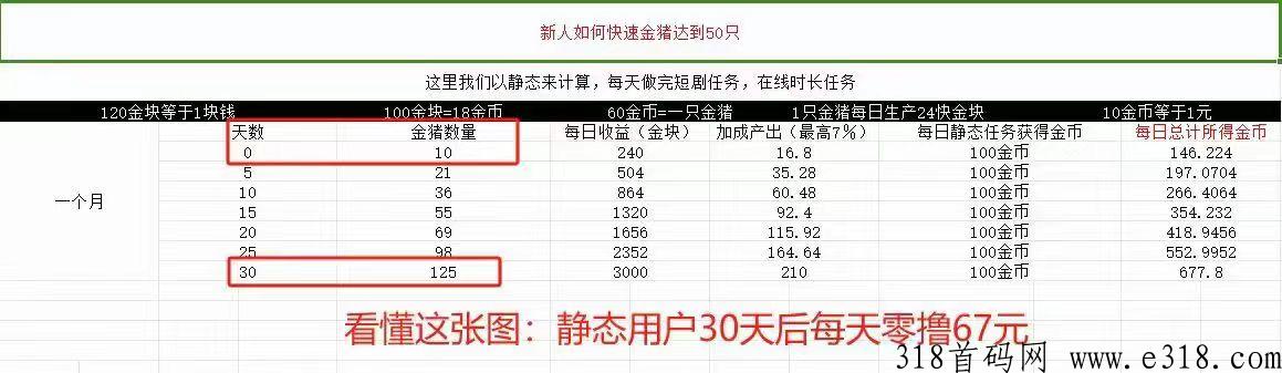 星抖短剧，截止今晚最后名额，申请合伙人