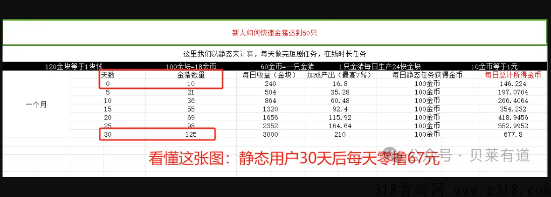 星抖短剧首码！免费看短剧每天赚收益，超稳项目