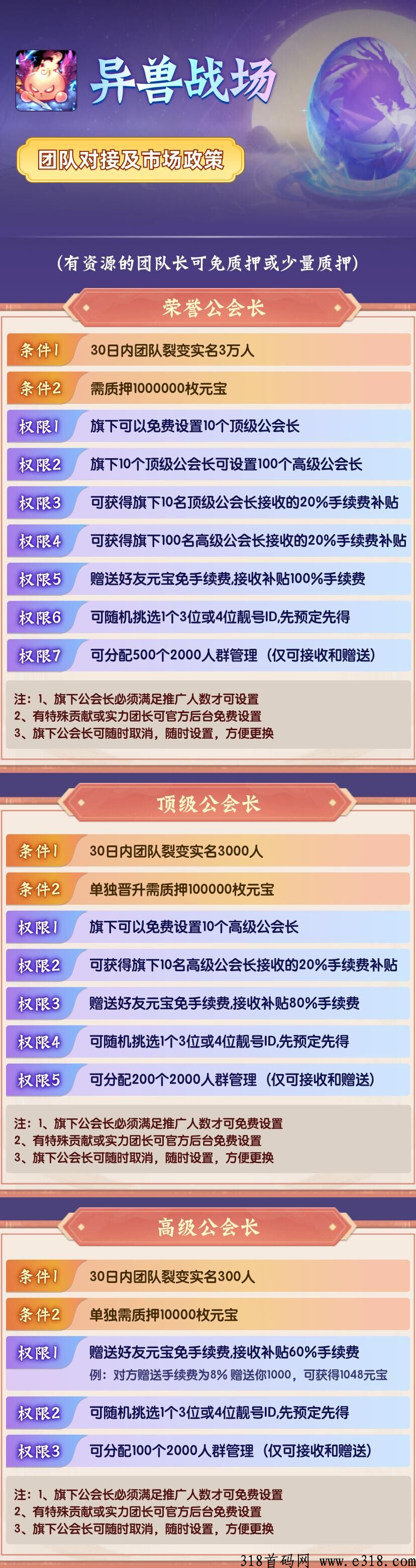 异兽战场，梦幻神将模式，火爆预热中，预计五月份上线，扶持拉满