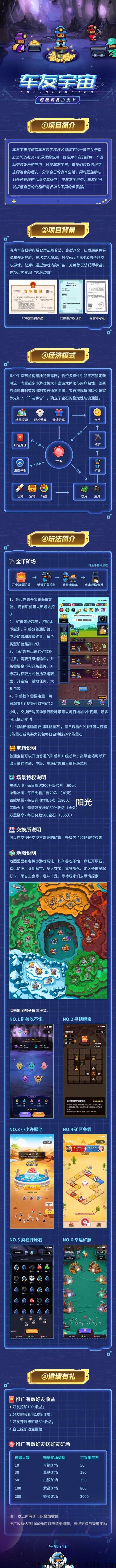 《车友宇宙》内测名额统计中，独家创新淘金模式，全网对接各大团队长