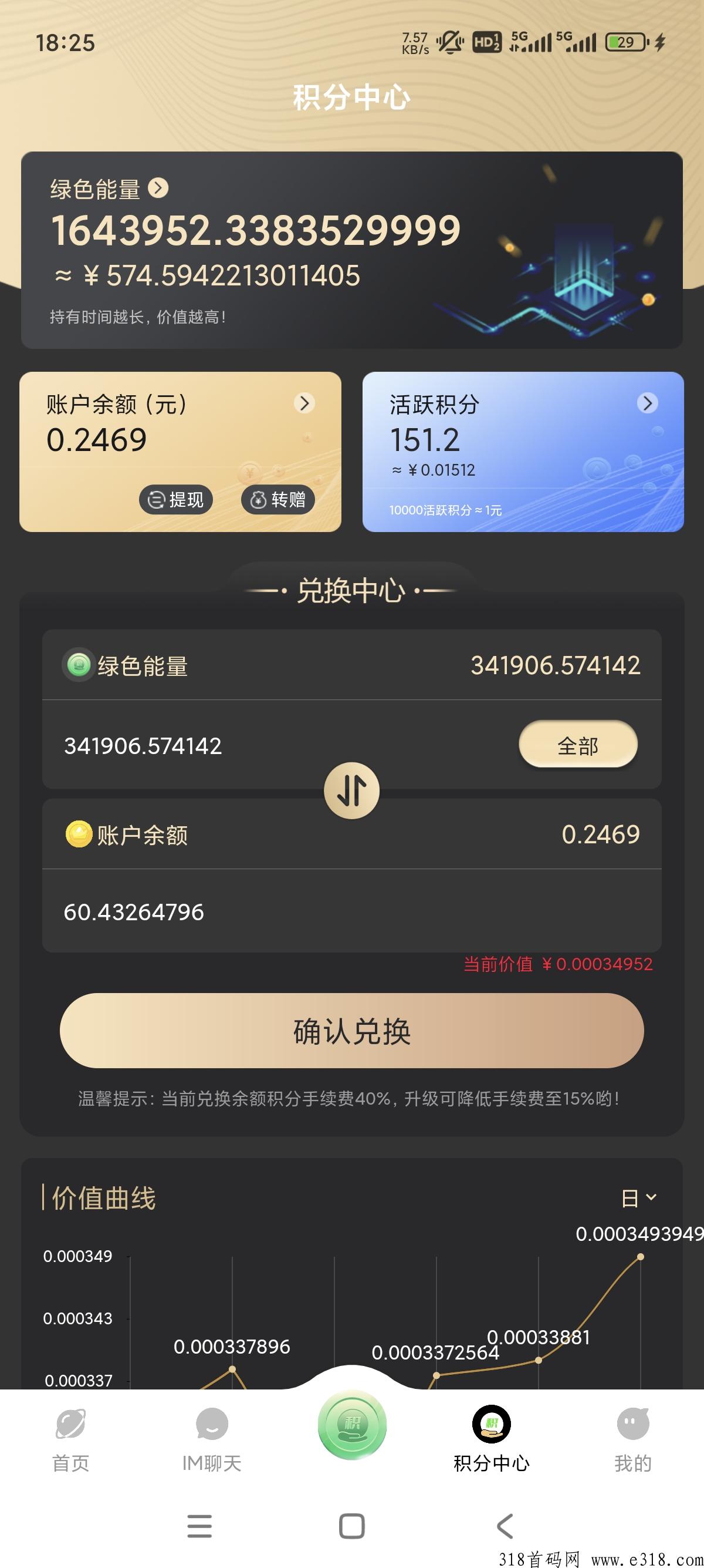 一个圈圈，已第四次减产，起飞了