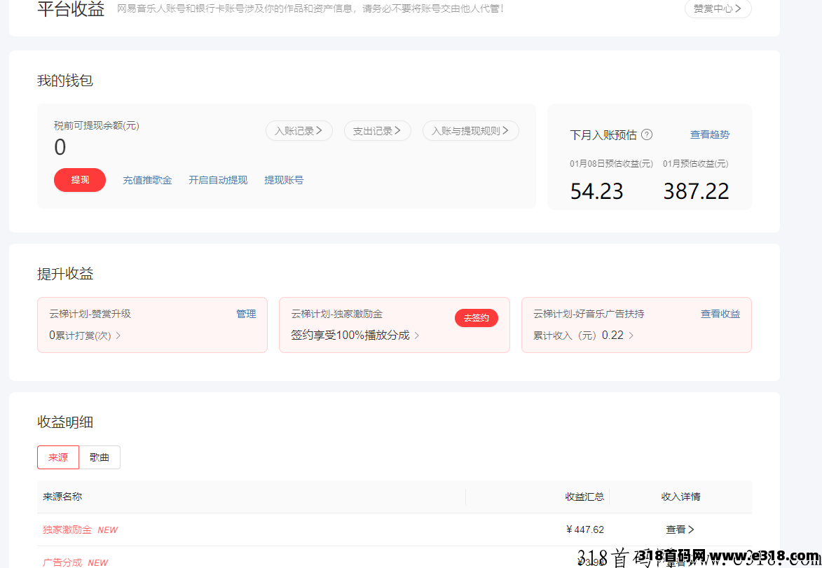 网易音乐人，今年风口，大力支持