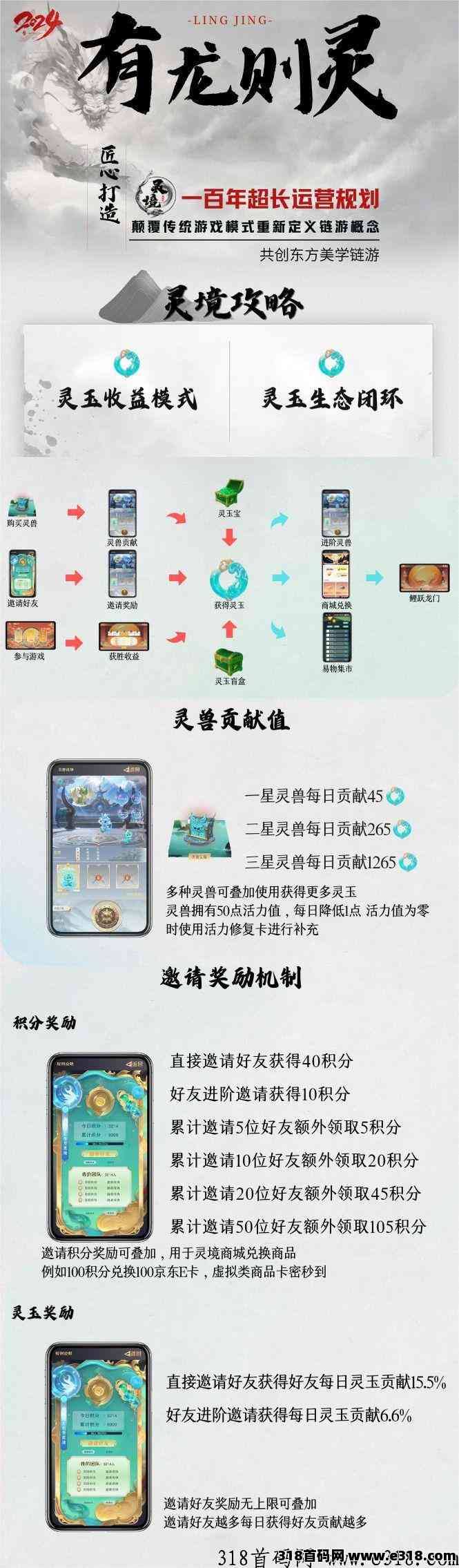 灵境，国风卡牌链游，即将上线，待遇顶，全网对接团队长！